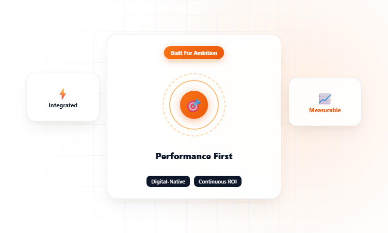 Growth strategy built around ambitious goals